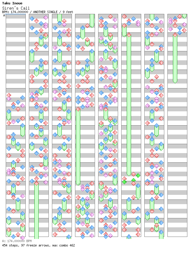 Siren's Call / 4 / ANOTHER