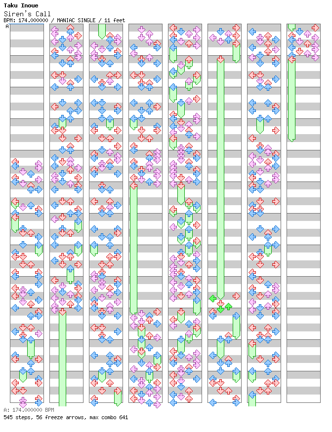 Siren's Call / 4 / MANIAC