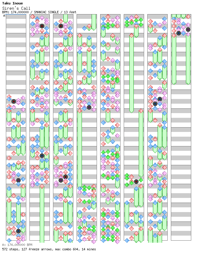 Siren's Call / 4 / SMANIAC