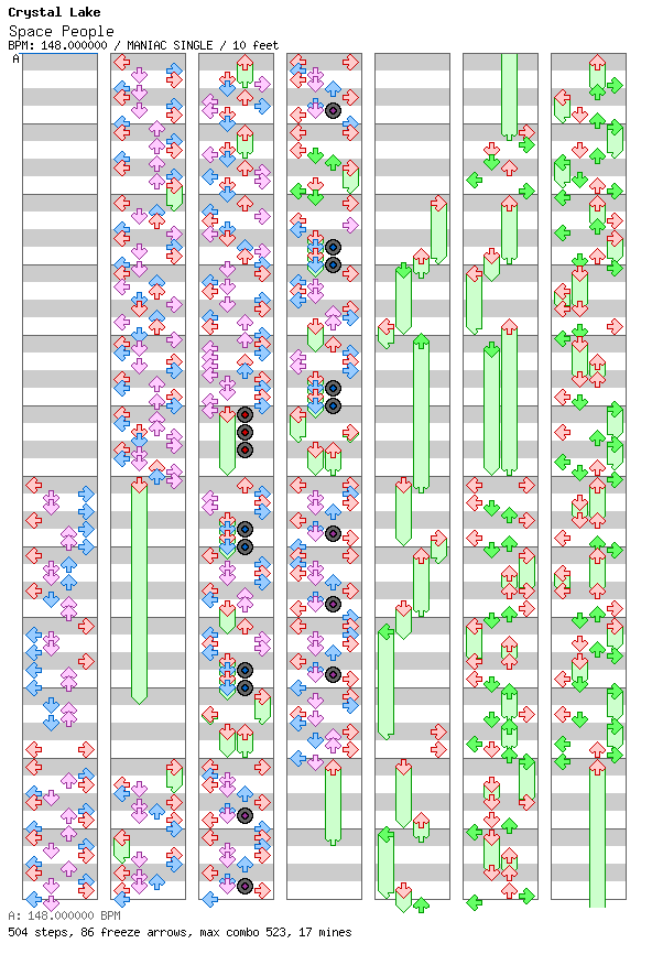 Space People / 4 / MANIAC