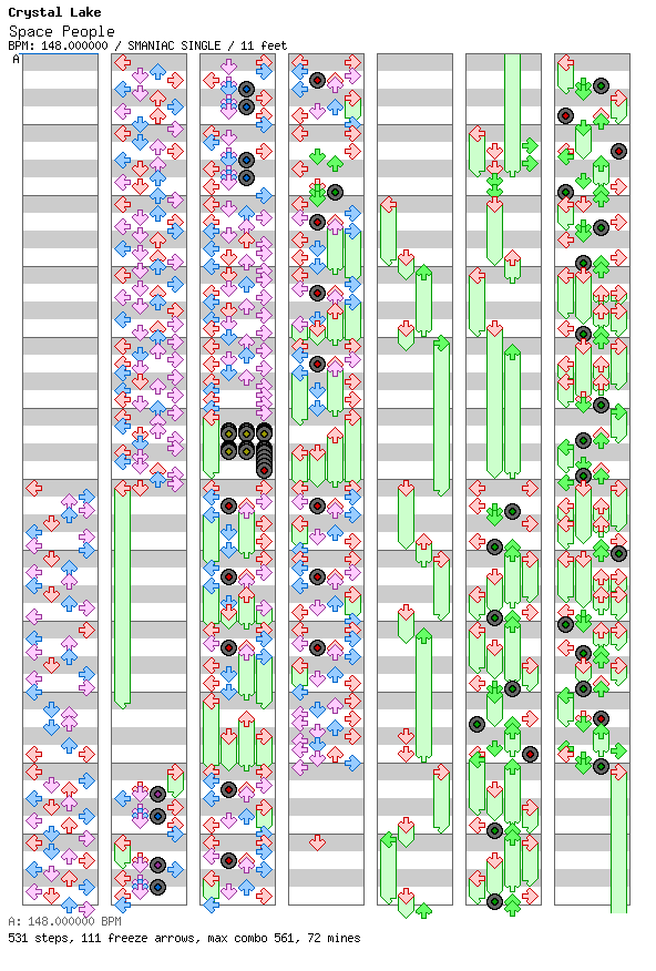 Space People / 4 / SMANIAC