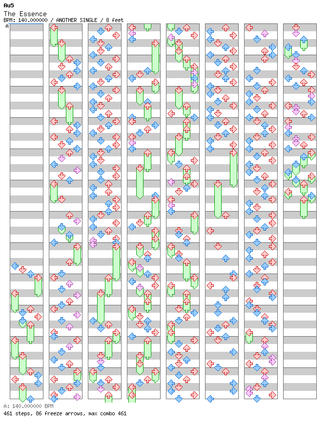 The Essence / 4 / ANOTHER