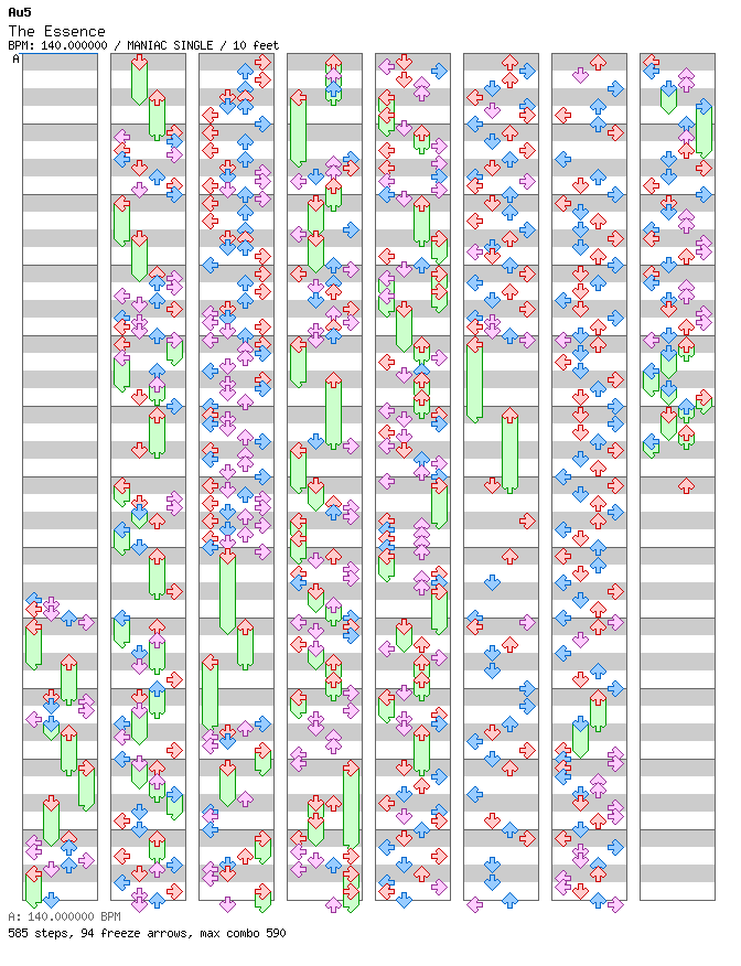 The Essence / 4 / MANIAC