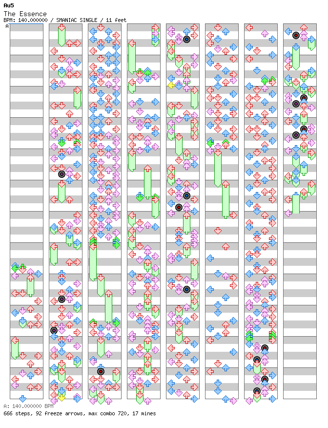 The Essence / 4 / SMANIAC
