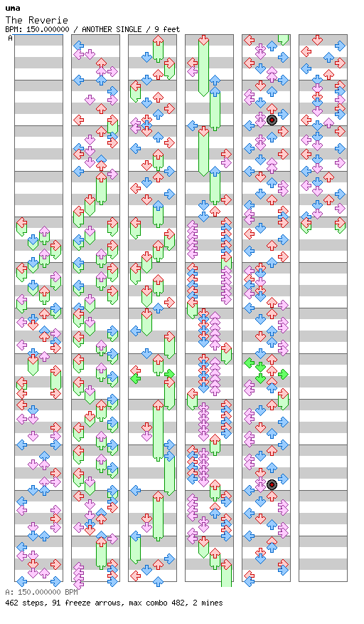 The Reverie / 4 / ANOTHER