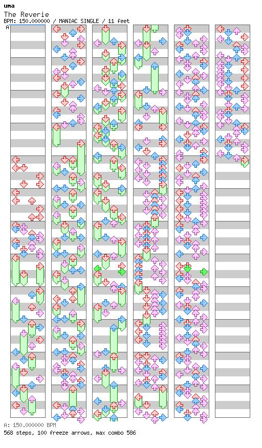 The Reverie / 4 / MANIAC