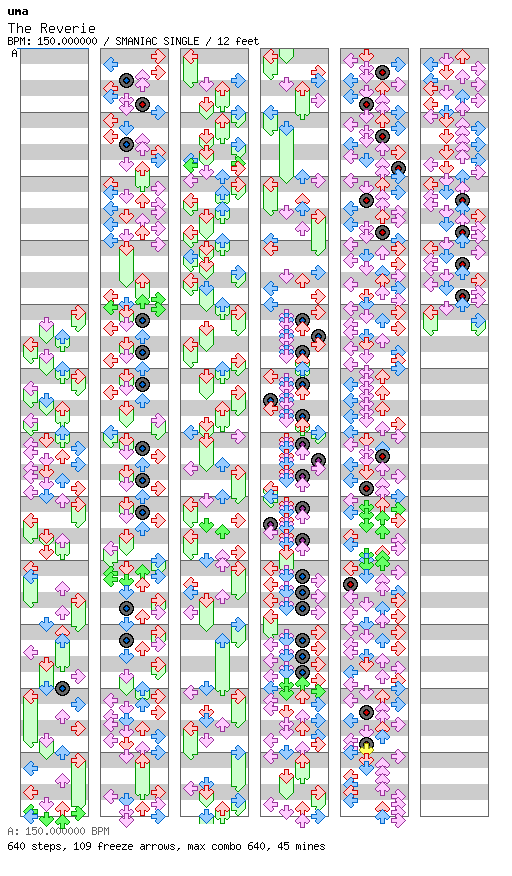 The Reverie / 4 / SMANIAC