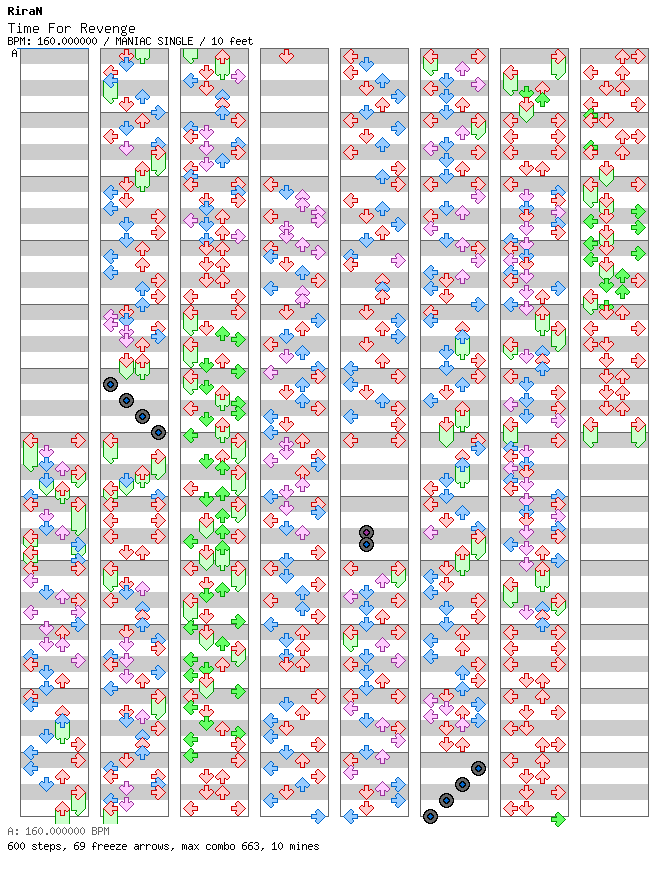 Time For Revenge / 4 / MANIAC