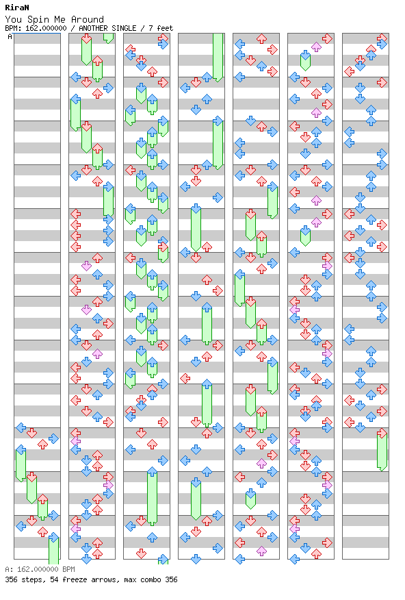 You Spin Me Around / 4 / ANOTHER