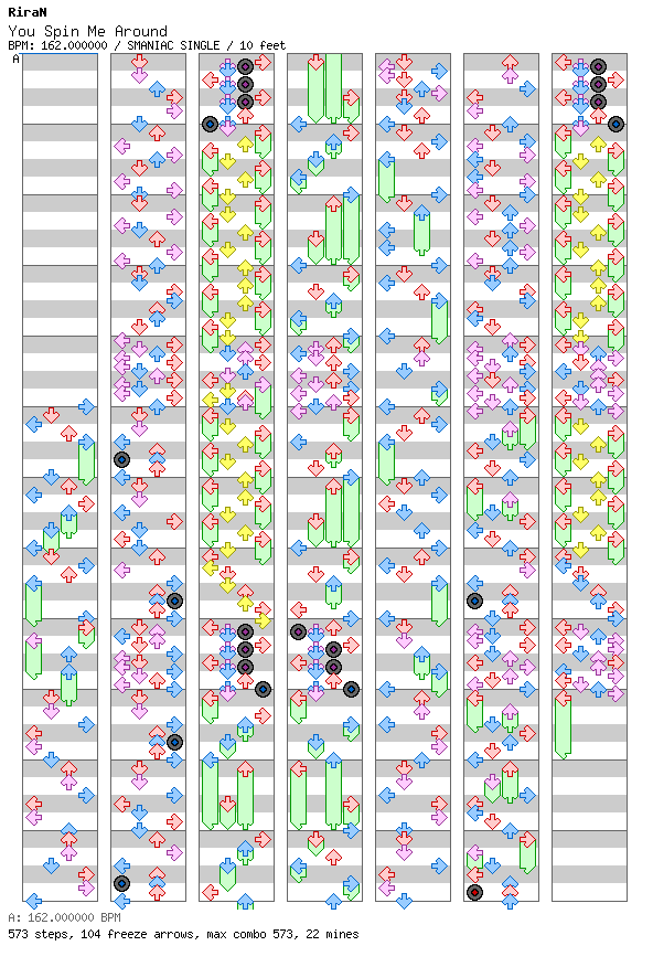 You Spin Me Around / 4 / SMANIAC