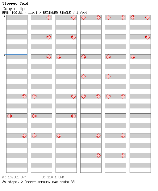 Caught Up / 4 / BEGINNER