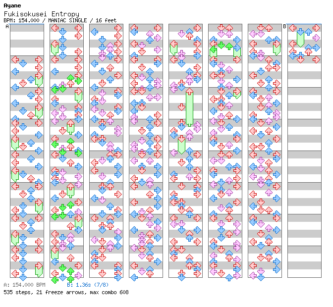 Fukisokusei Entropy / 4 / MANIAC