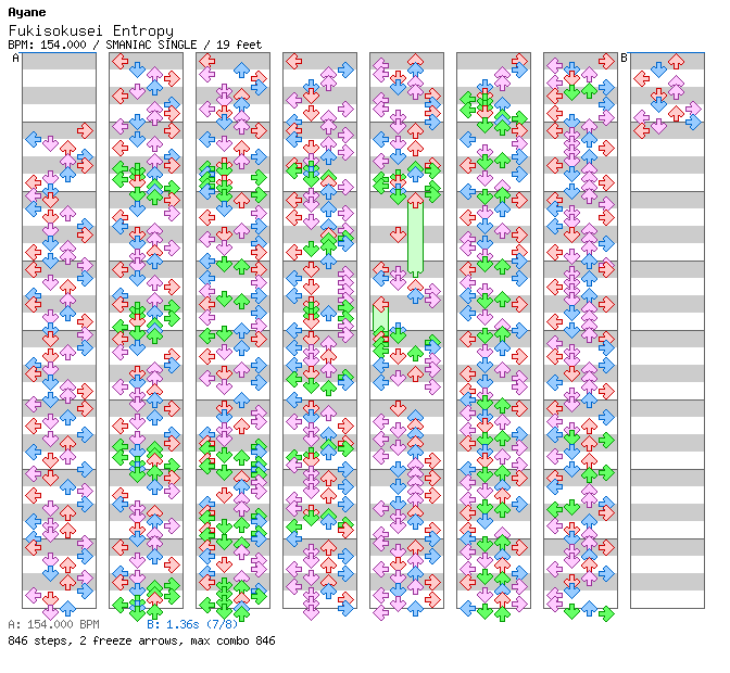 Fukisokusei Entropy / 4 / SMANIAC
