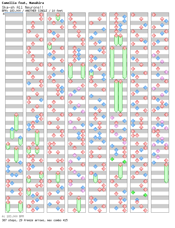 Ska-sh All Neurons!! / 4 / ANOTHER