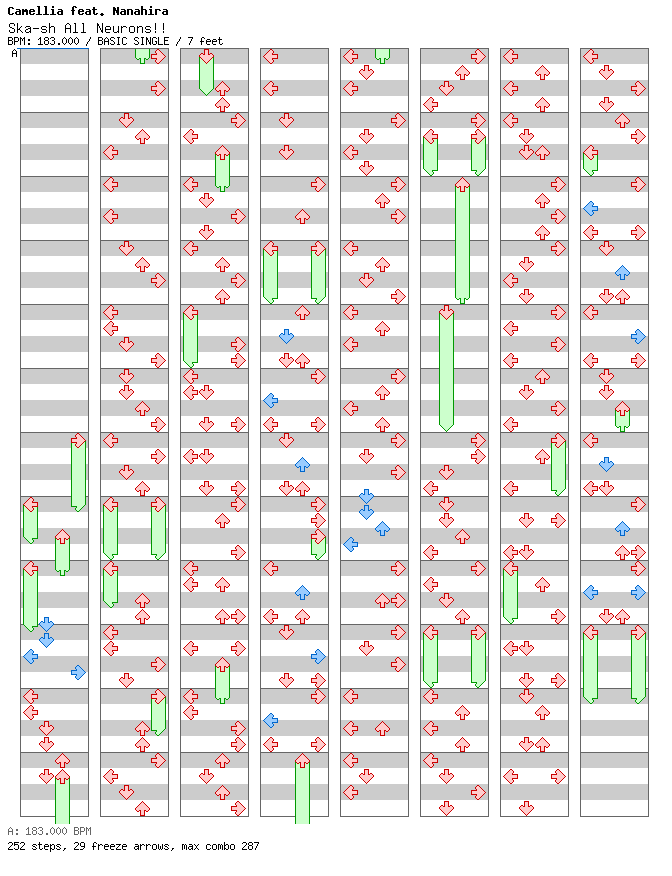 Ska-sh All Neurons!! / 4 / BASIC