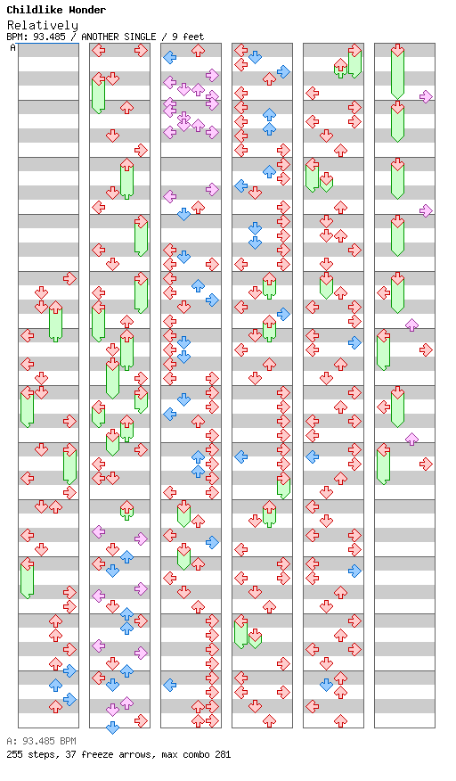 Relatively / 4 / ANOTHER
