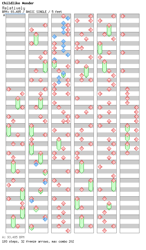 Relatively / 4 / BASIC