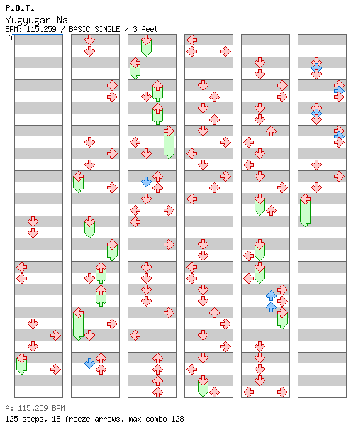 Yugyugan Na / 4 / BASIC