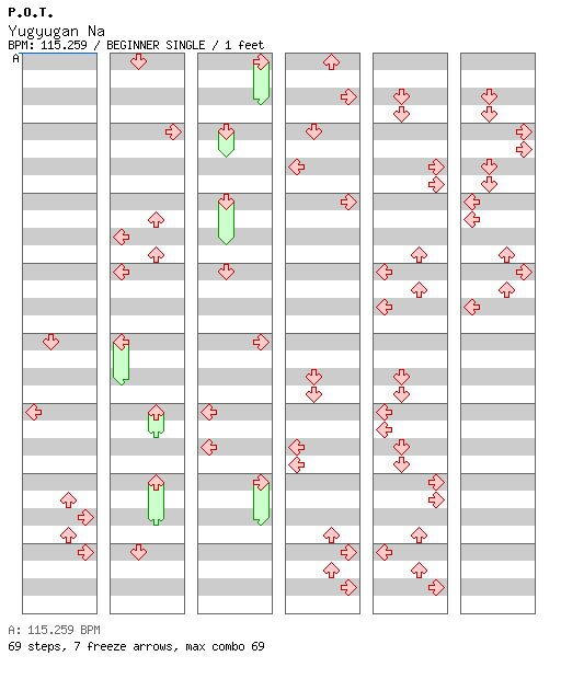 Yugyugan Na / 4 / BEGINNER