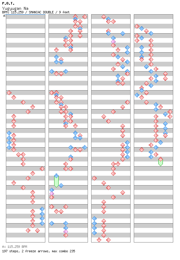 Yugyugan Na / 8 / SMANIAC