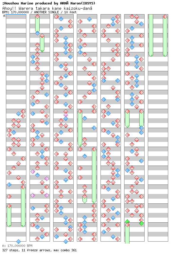 Ahoy!! Warera takara kane kaizoku-dan / 4 / ANOTHER