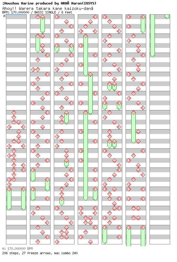 Ahoy!! Warera takara kane kaizoku-dan / 4 / BASIC