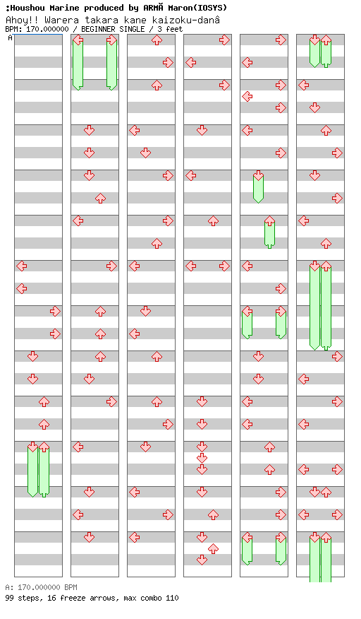 Ahoy!! Warera takara kane kaizoku-dan / 4 / BEGINNER