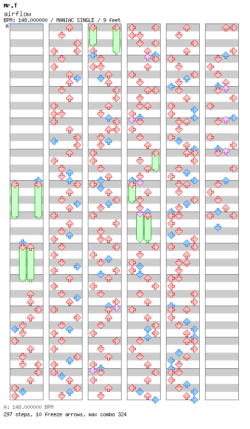 airflow / 4 / MANIAC