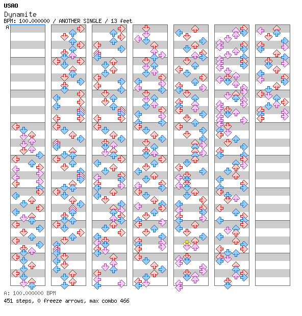 Dynamite / 4 / ANOTHER
