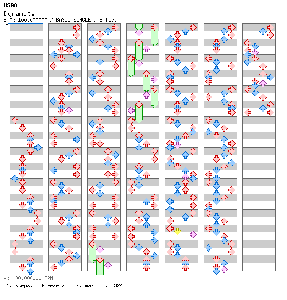 Dynamite / 4 / BASIC