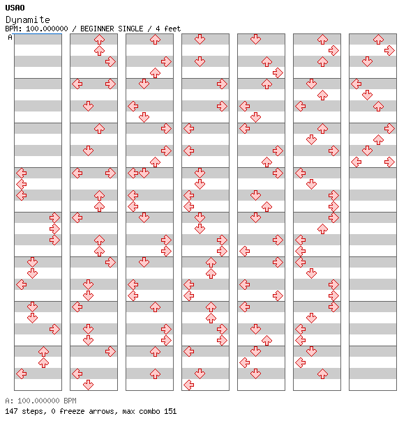 Dynamite / 4 / BEGINNER