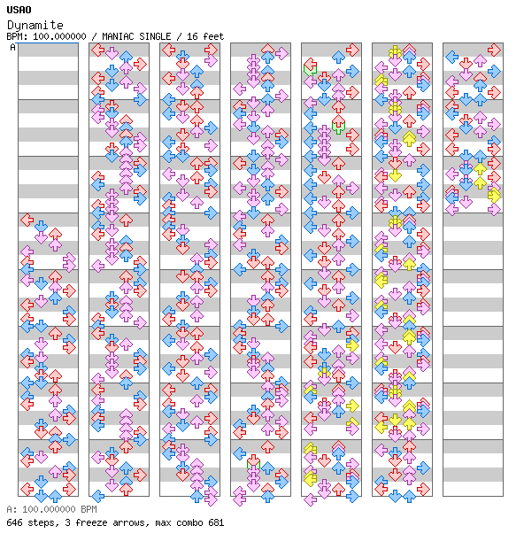 Dynamite / 4 / MANIAC