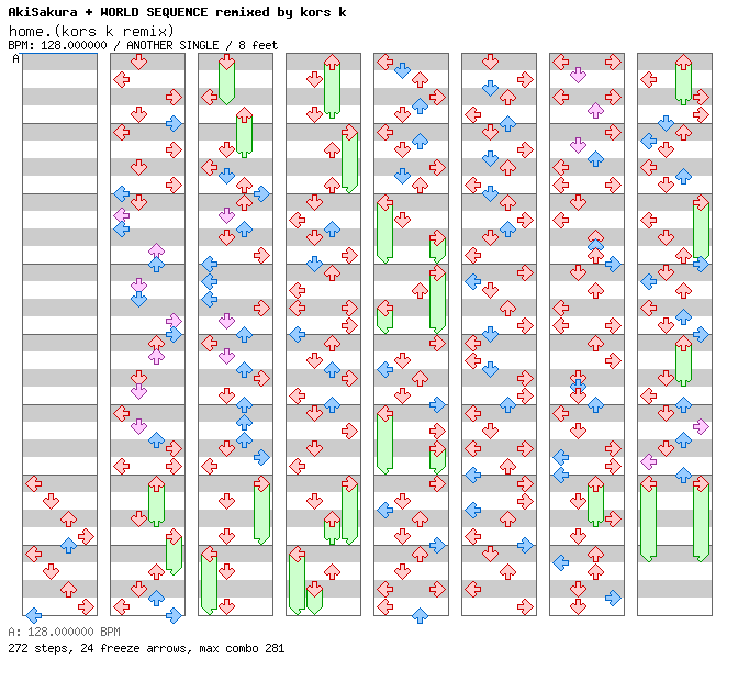 home.(kors k remix) / 4 / ANOTHER