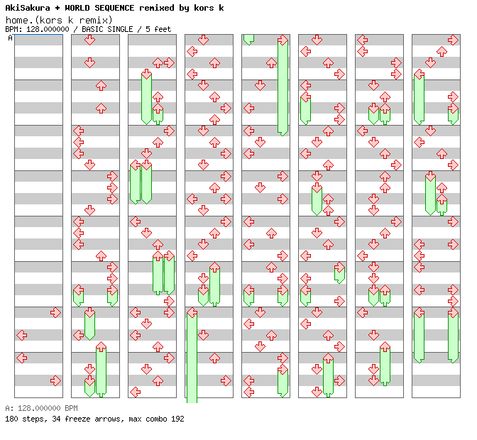 home.(kors k remix) / 4 / BASIC