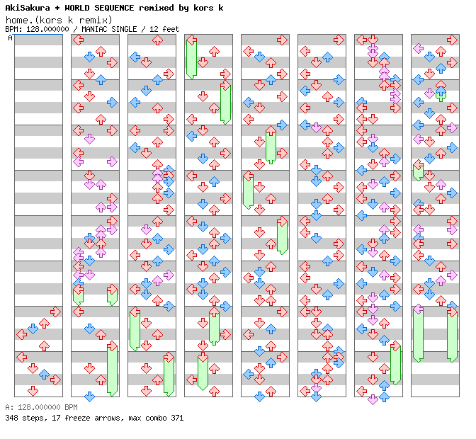 home.(kors k remix) / 4 / MANIAC