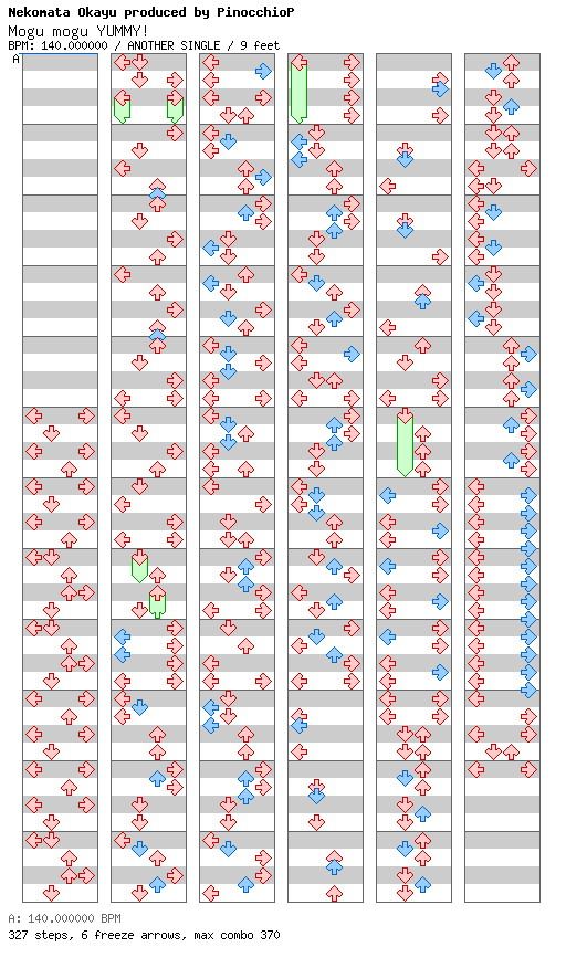 Mogu mogu YUMMY! / 4 / ANOTHER