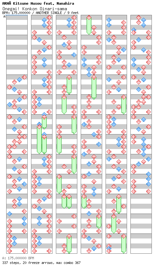 Onegai! Konkon Inari-sama / 4 / ANOTHER