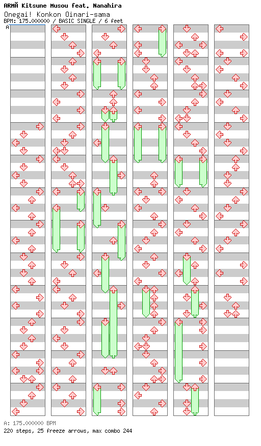 Onegai! Konkon Inari-sama / 4 / BASIC