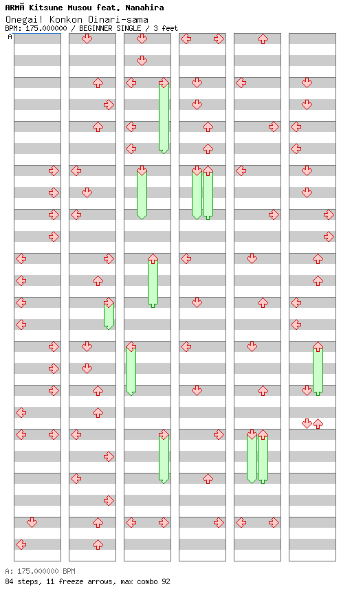 Onegai! Konkon Inari-sama / 4 / BEGINNER