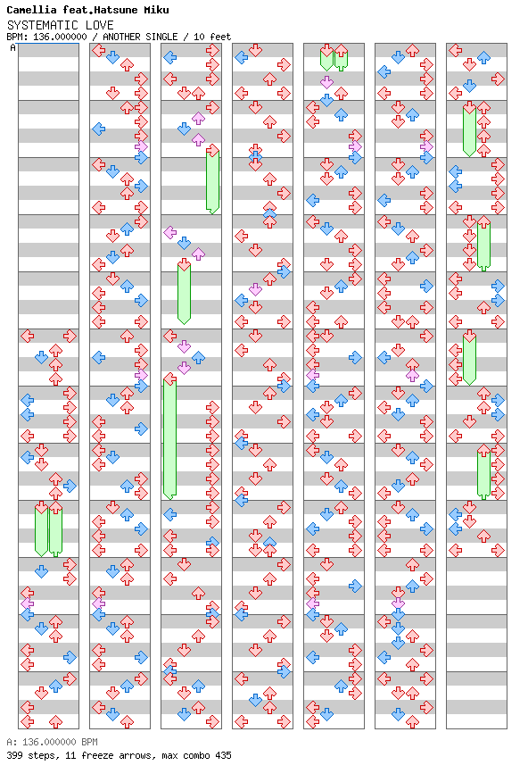 SYSTEMATIC LOVE / 4 / ANOTHER