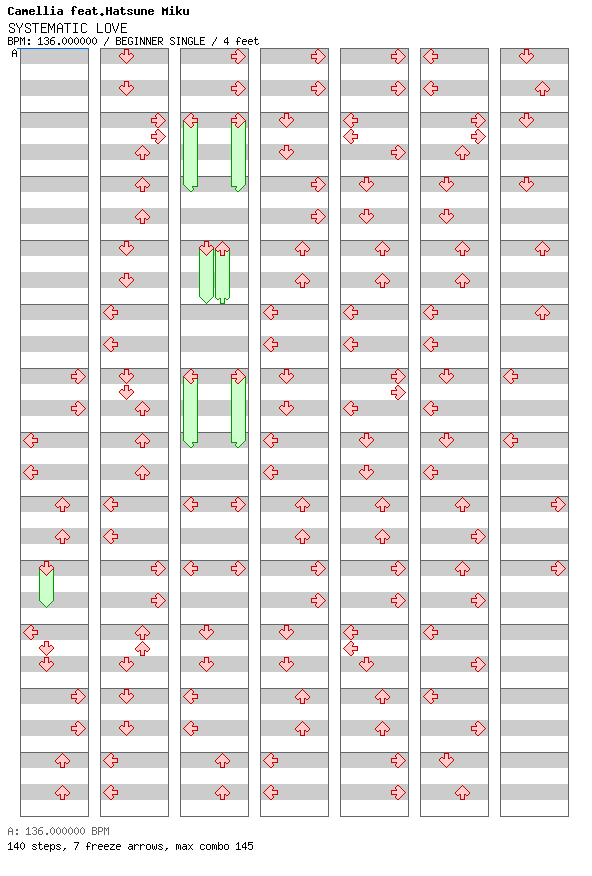 SYSTEMATIC LOVE / 4 / BEGINNER