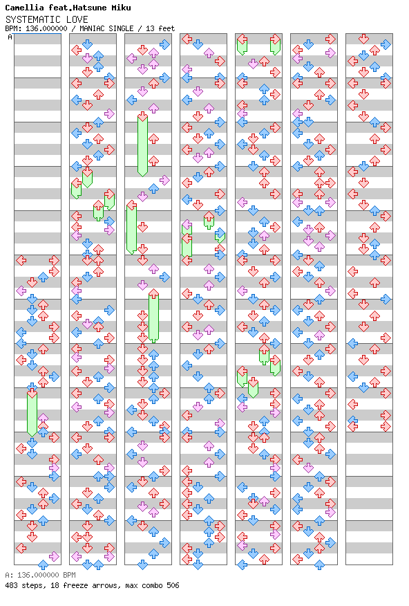 SYSTEMATIC LOVE / 4 / MANIAC
