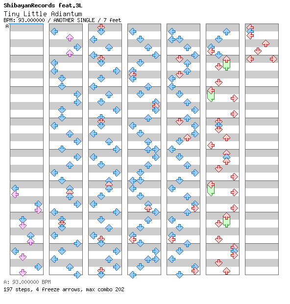 Tiny Little Adiantum / 4 / ANOTHER