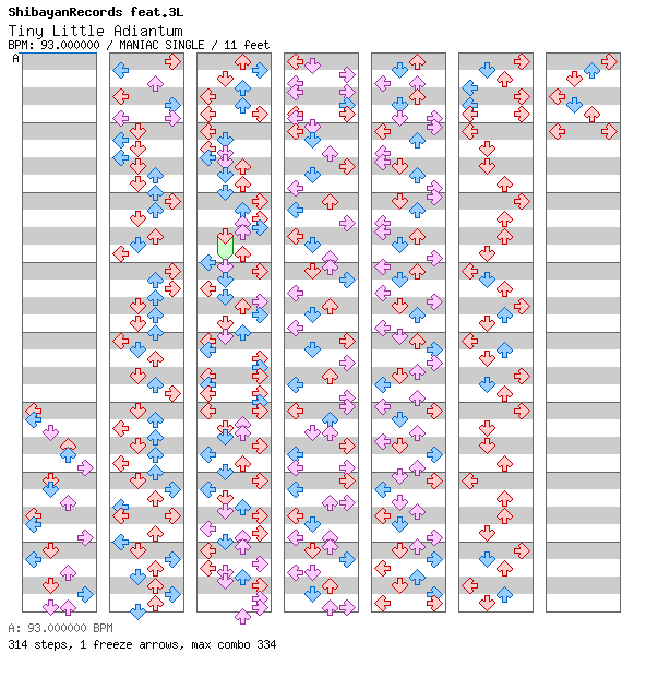 Tiny Little Adiantum / 4 / MANIAC