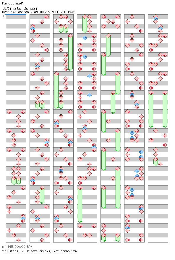 Ultimate Senpai / 4 / ANOTHER