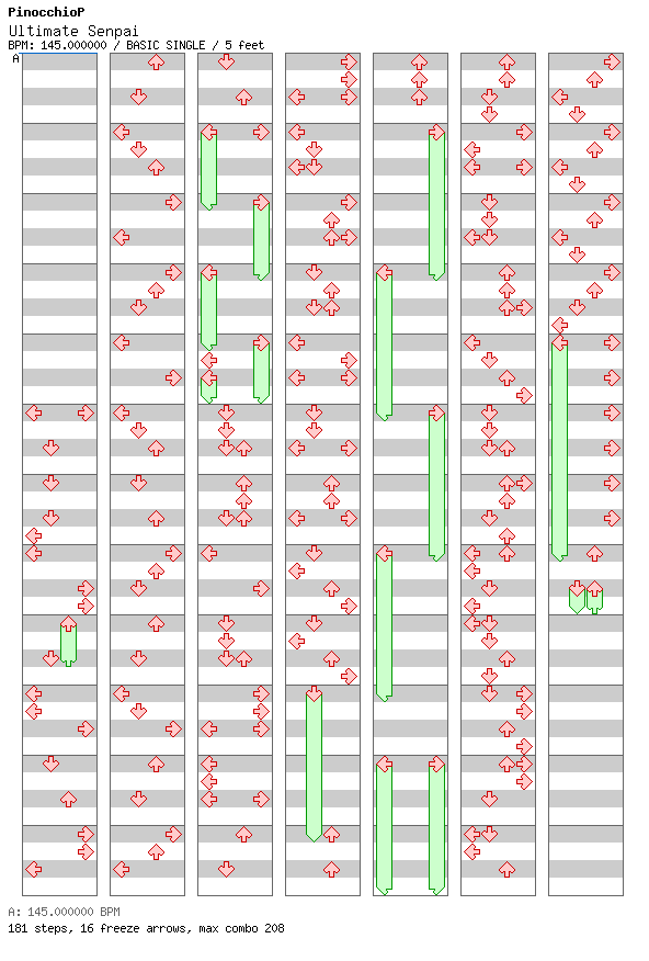 Ultimate Senpai / 4 / BASIC