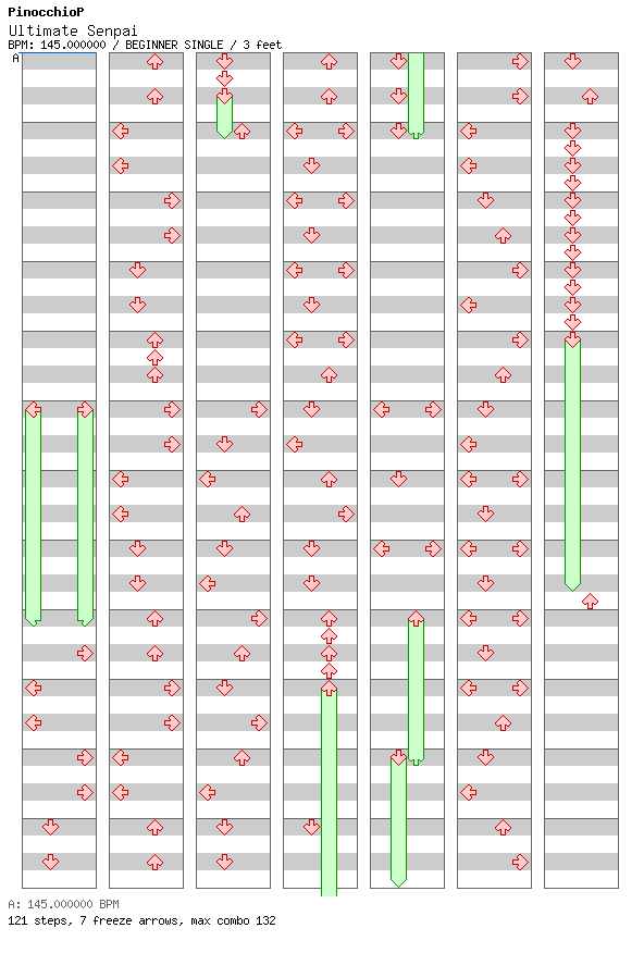 Ultimate Senpai / 4 / BEGINNER