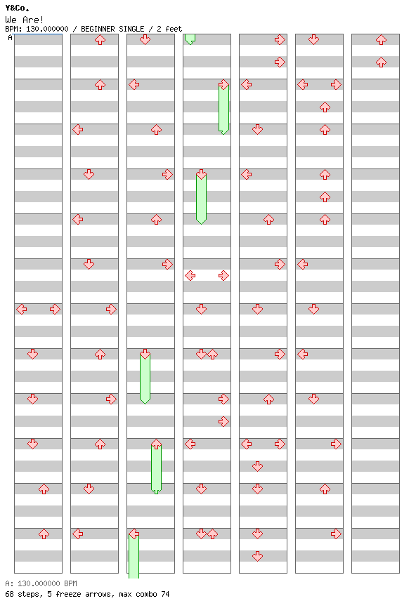 We Are! / 4 / BEGINNER
