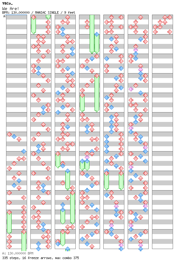 We Are! / 4 / MANIAC