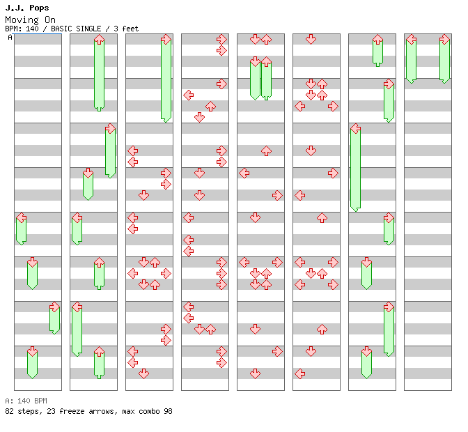 Moving On / 4 / BASIC